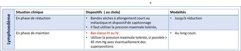 Fichier:Veine46.png
