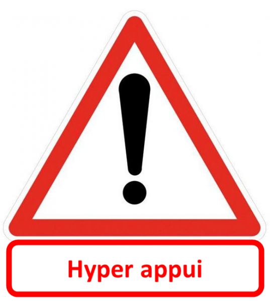 Fichier:Hyperappui.png