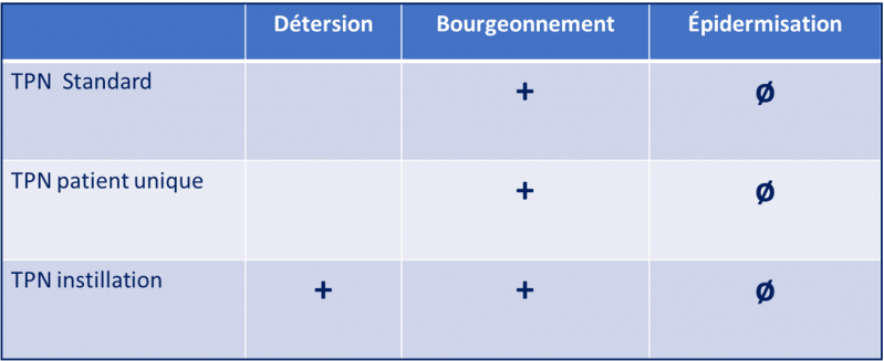 Fichier:VAC22.png