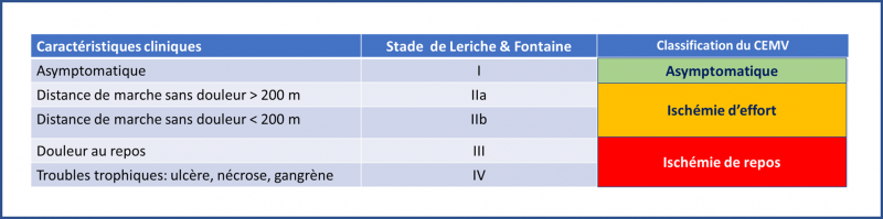 Fichier:AOMI.png