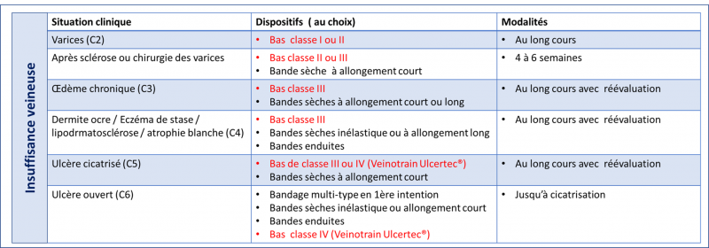 Fichier:Veine43.png