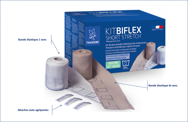 Fichier:Biflex.png