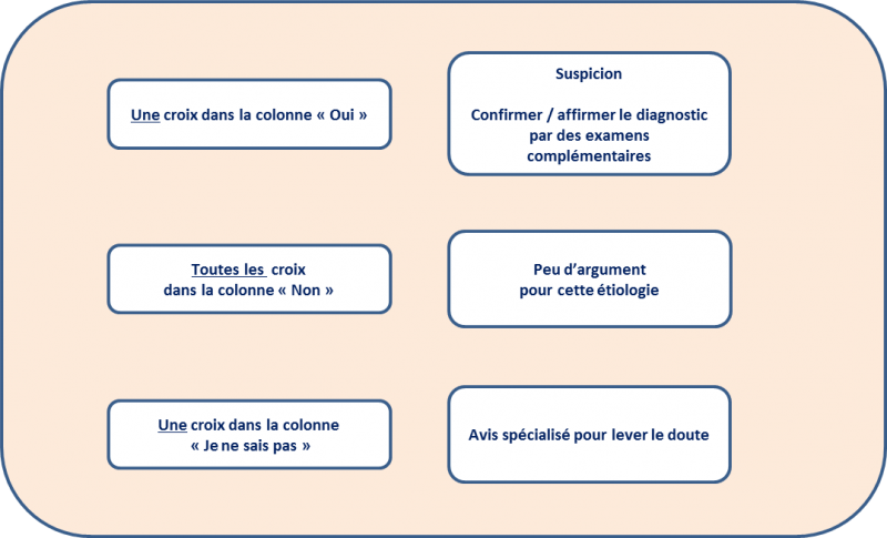 Fichier:Image1.png