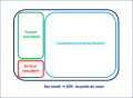 Vignette pour la version du 16 janvier 2021 à 09:03