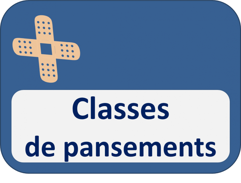Fichier:Classes de pansements.png